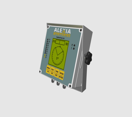 Load Monitoring Display