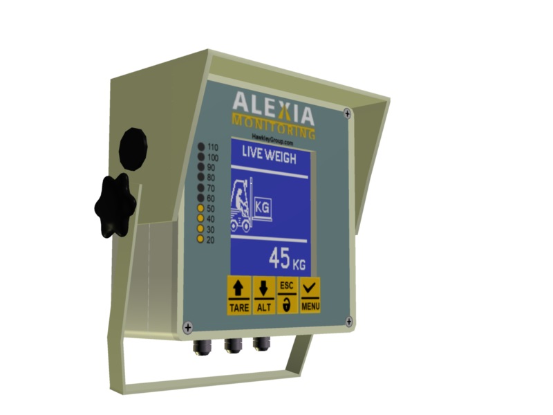 Load Monitoring Display